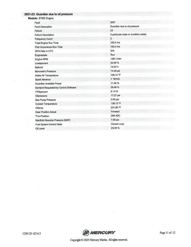 Slide: The Image of Nitro Z20 2021 - 43