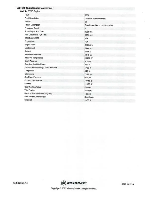 Slide: The Image of Nitro Z20 2021 - 44