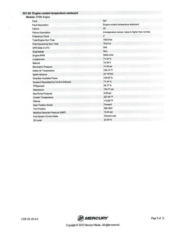 Slide: The Image of Nitro Z20 2021 - 45