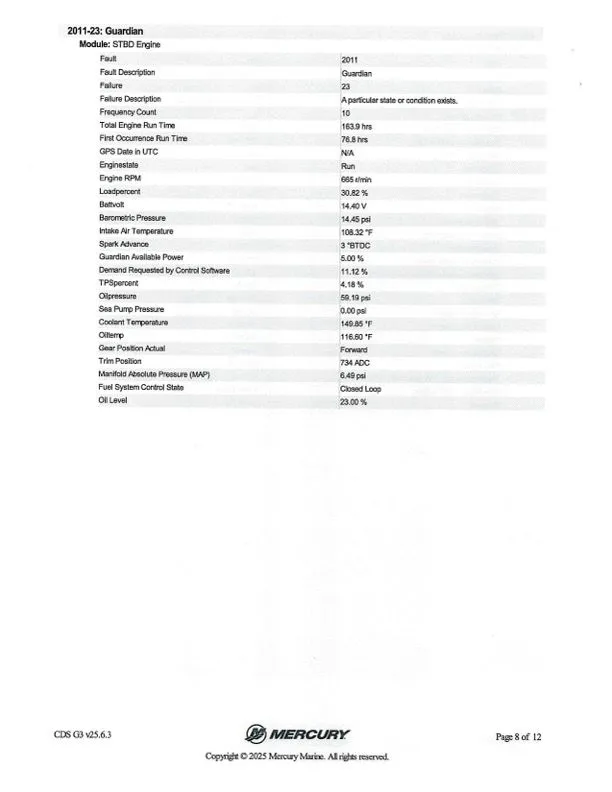 Slide: The Image of Nitro Z20 2021 - 46