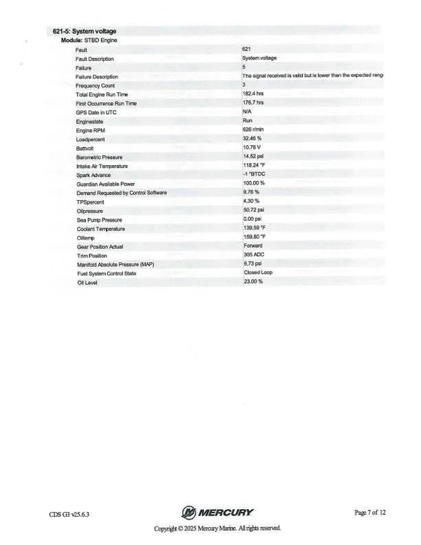 Slide: The Image of Nitro Z20 2021 - 47