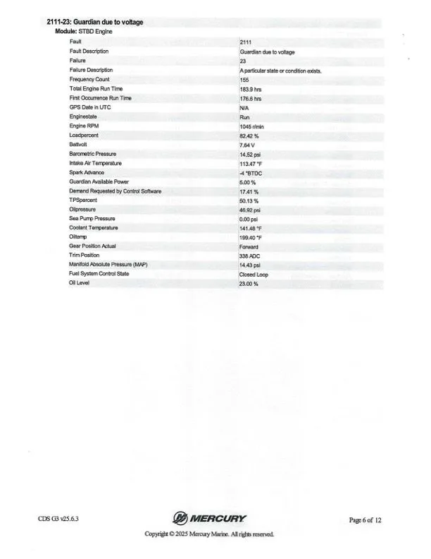 Slide: The Image of Nitro Z20 2021 - 48