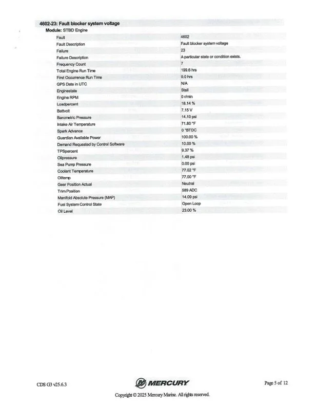 Slide: The Image of Nitro Z20 2021 - 49