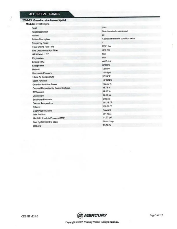 Slide: The Image of Nitro Z20 2021 - 51