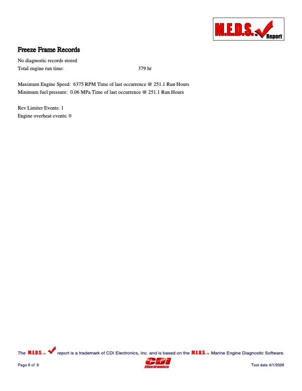 Slide: The Image of Skeeter ZX225 2005 - 47