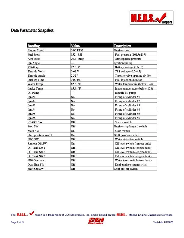 Slide: The Image of Skeeter ZX225 2005 - 48