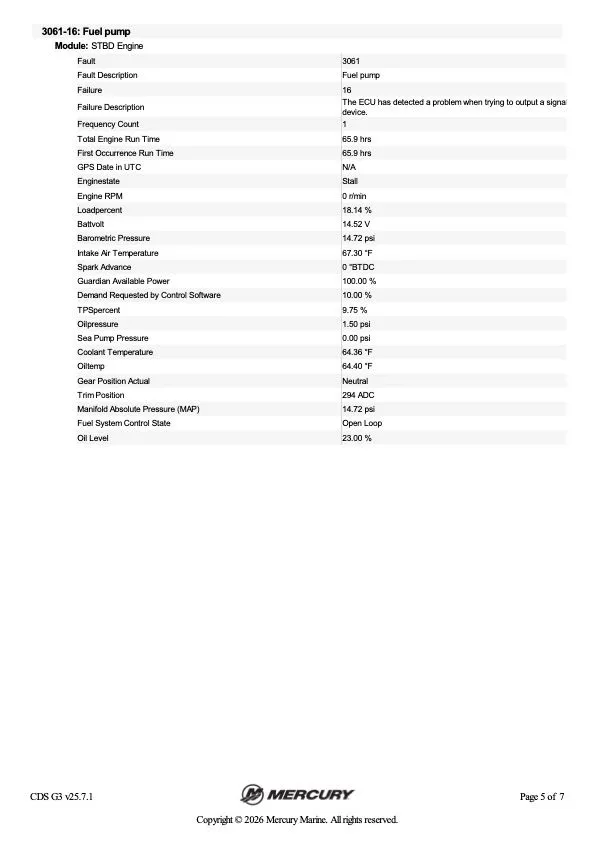 Slide: The Image of Skeeter FX21 2011 - 3