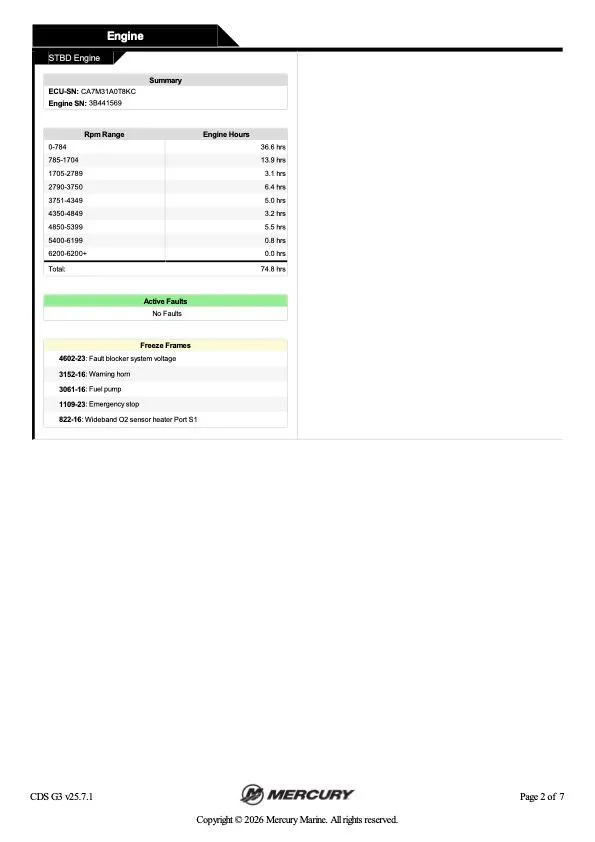 Slide: The Image of Skeeter FX21 2011 - 32
