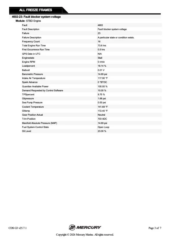 Slide: The Image of Skeeter FX21 2011 - 33