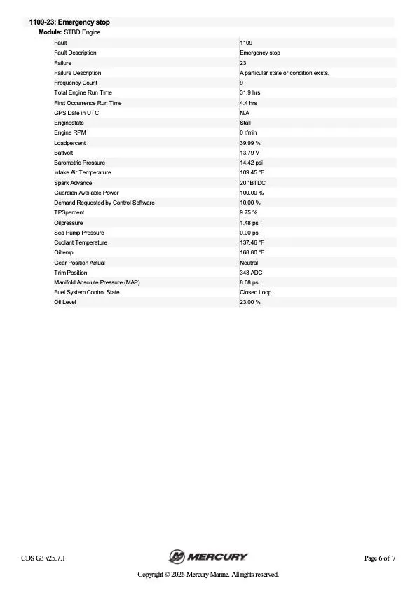 Slide: The Image of Skeeter FX21 2011 - 36