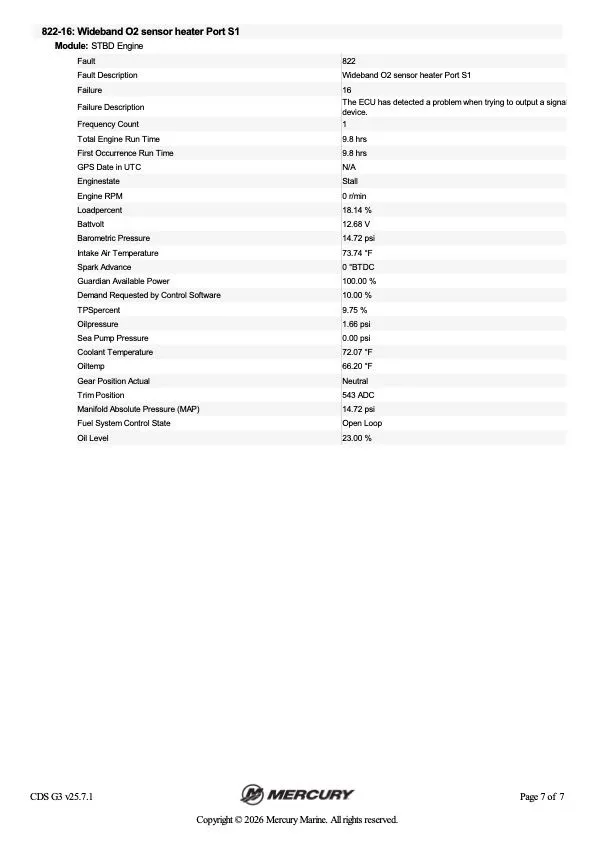 Slide: The Image of Skeeter FX21 2011 - 37