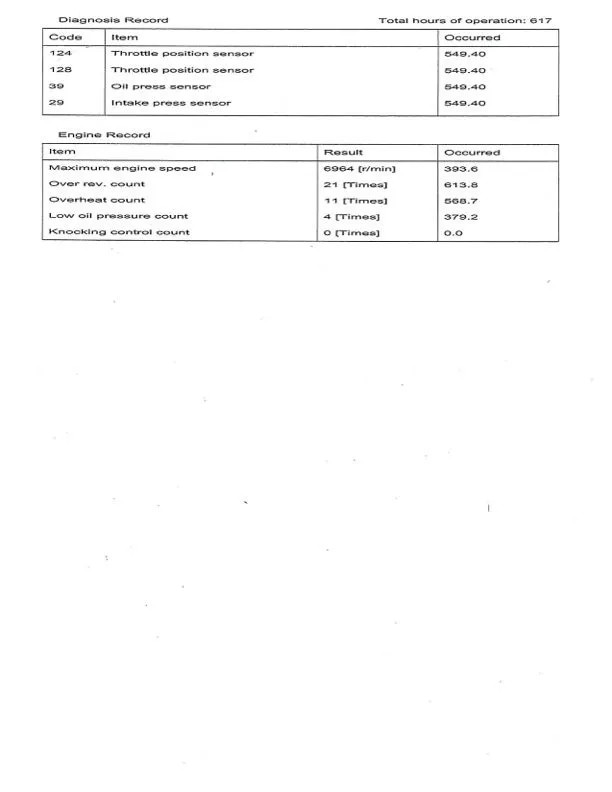 Slide: The Image of Skeeter FX21 2011 - 38
