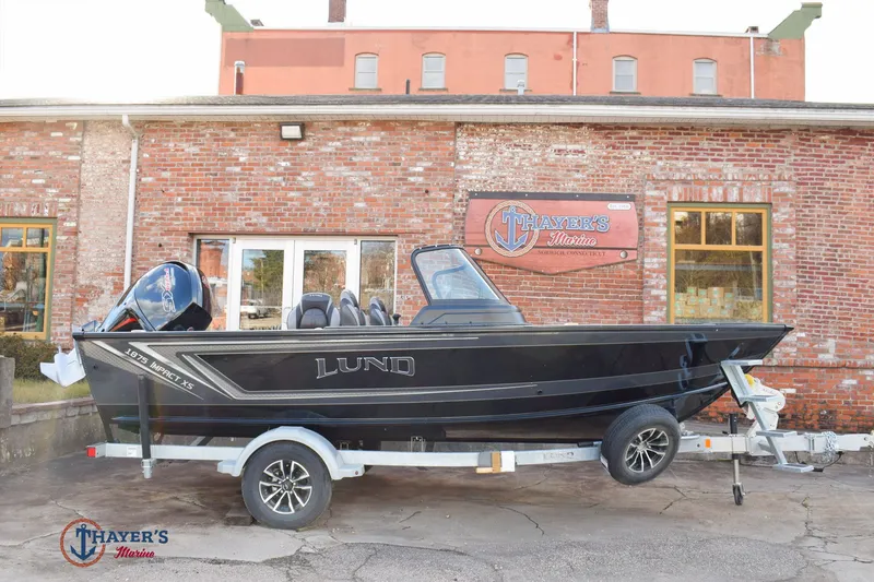 The Image of Lund 1875 Impact XS 2026 - 0