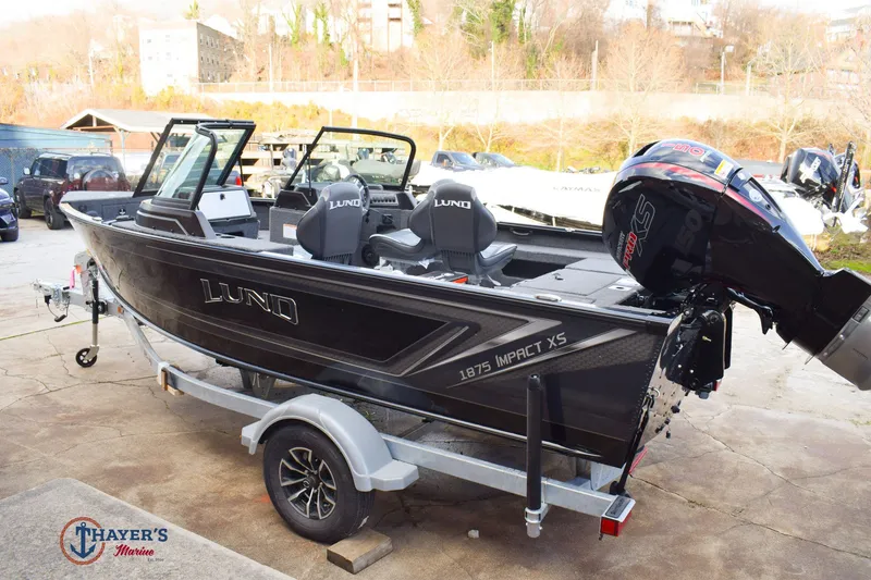 Slide: The Image of Lund 1875 Impact XS 2026 - 29