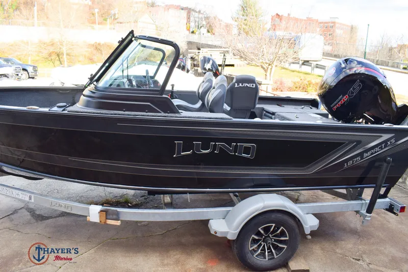 Slide: The Image of Lund 1875 Impact XS 2026 - 30