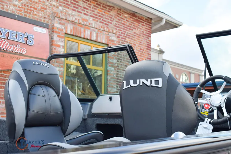 Slide: The Image of Lund 1875 Impact XS 2026 - 8