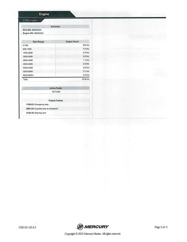 Slide: The Image of Ranger rt198 2025 - 37