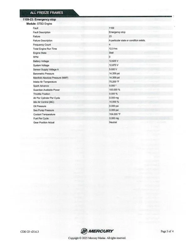 Slide: The Image of Ranger rt198 2025 - 38