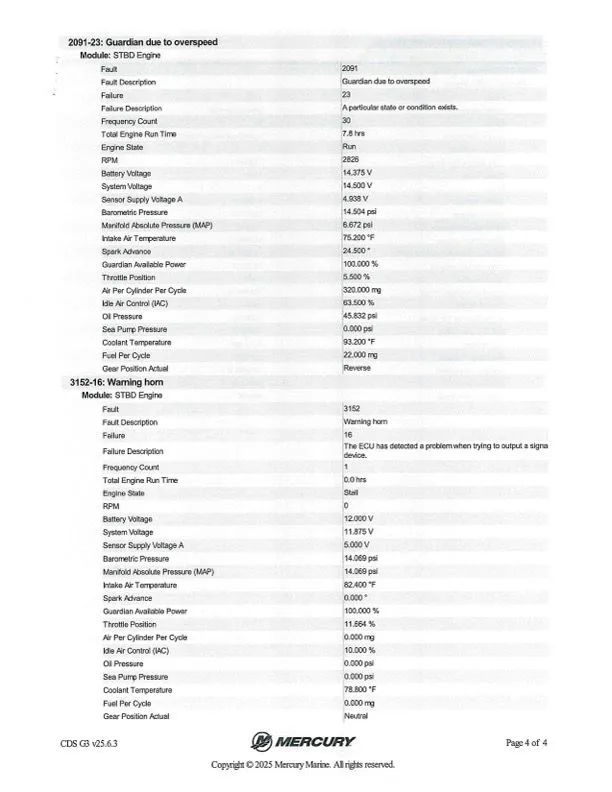 Slide: The Image of Ranger rt198 2025 - 39