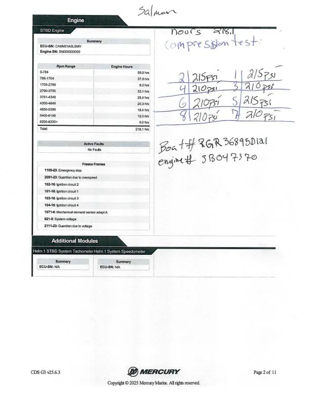 Slide: The Image of Ranger 520L 2021 - 34