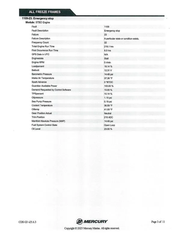 Slide: The Image of Ranger 520L 2021 - 35