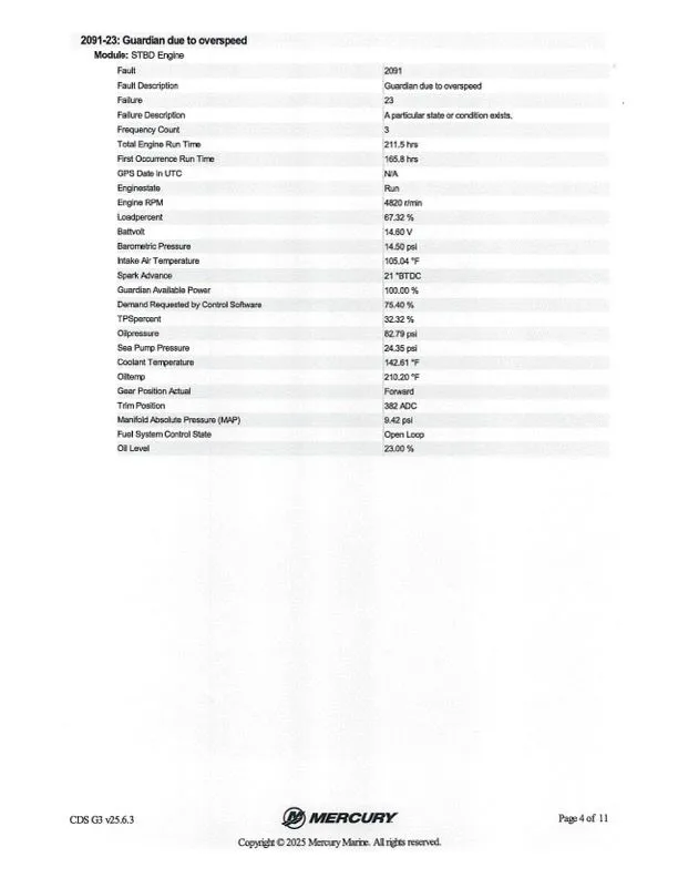 Slide: The Image of Ranger 520L 2021 - 36