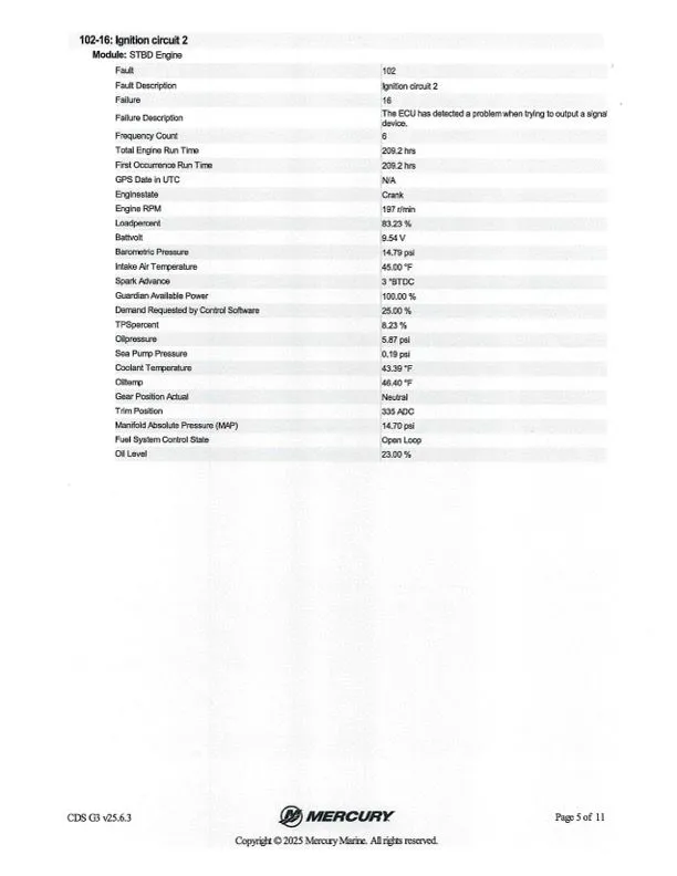 Slide: The Image of Ranger 520L 2021 - 37