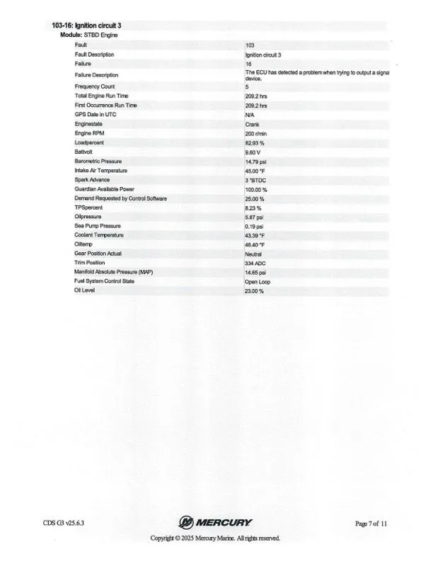 Slide: The Image of Ranger 520L 2021 - 39