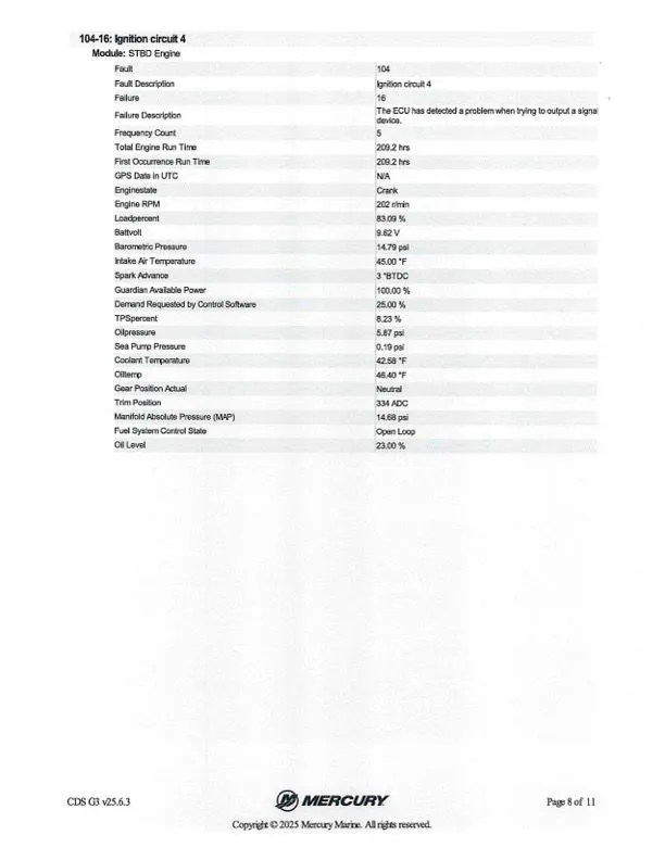 Slide: The Image of Ranger 520L 2021 - 40