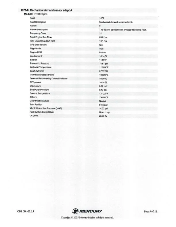 Slide: The Image of Ranger 520L 2021 - 41