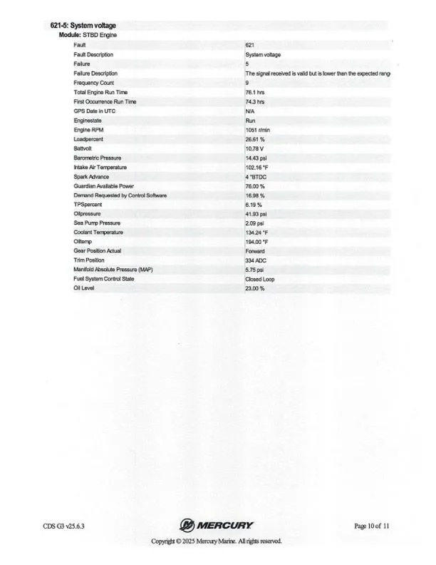 Slide: The Image of Ranger 520L 2021 - 42