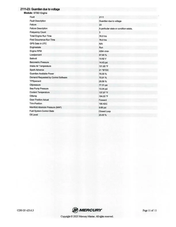Slide: The Image of Ranger 520L 2021 - 43