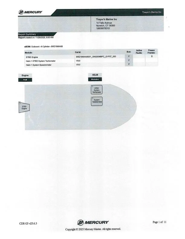 Slide: The Image of Ranger 520L 2021 - 44