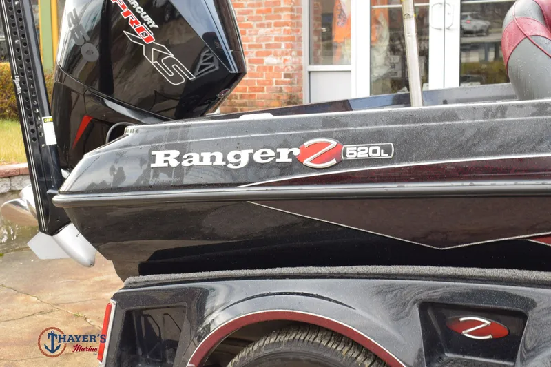 Slide: The Image of Ranger 520L 2021 - 6