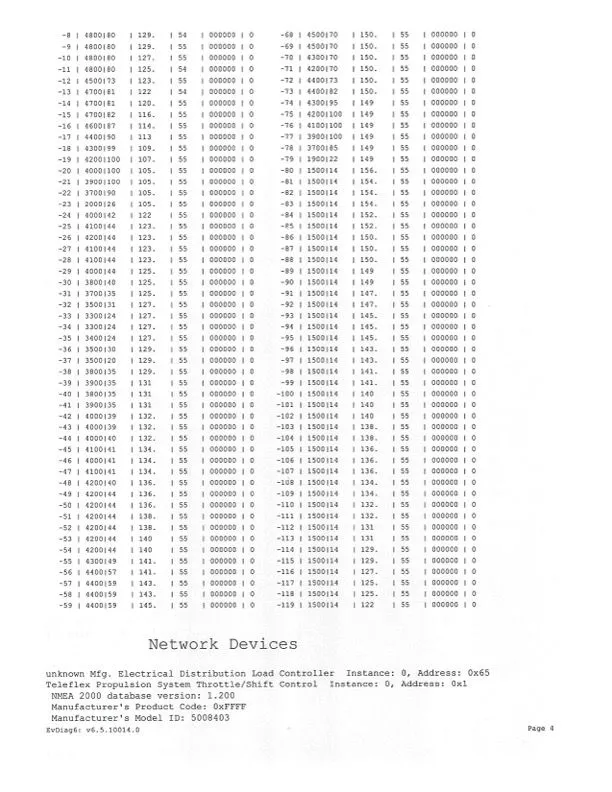 Slide: The Image of Ranger 521L 2018 - 38