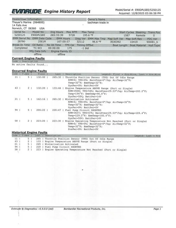 The Image of Stratos 1760 DV 2009 - 0