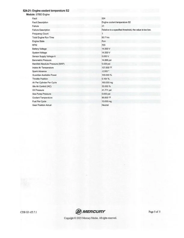 Slide: The Image of Tracker 2072 2018 - 31