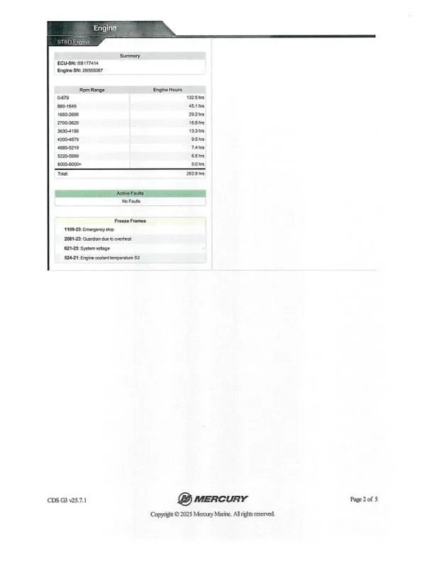 Slide: The Image of Tracker 2072 2018 - 34