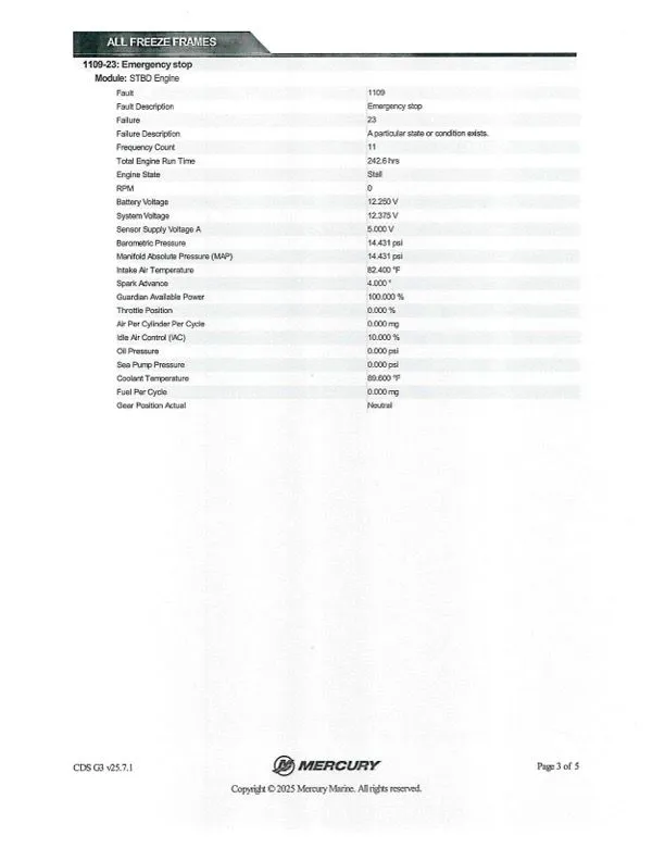 Slide: The Image of Tracker 2072 2018 - 35