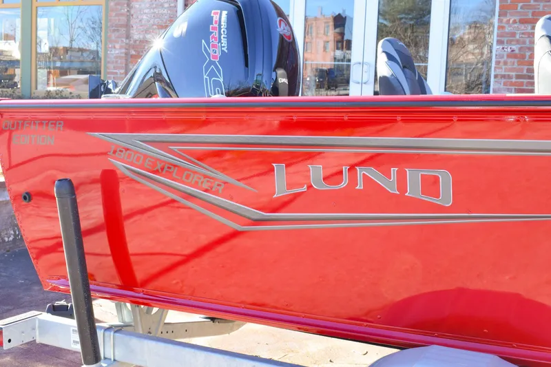 Slide: The Image of Lund 1800 Explorer 2026 - 5