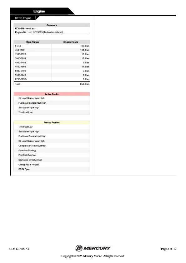 Slide: The Image of Nitro 2200 Bay 2005 - 30
