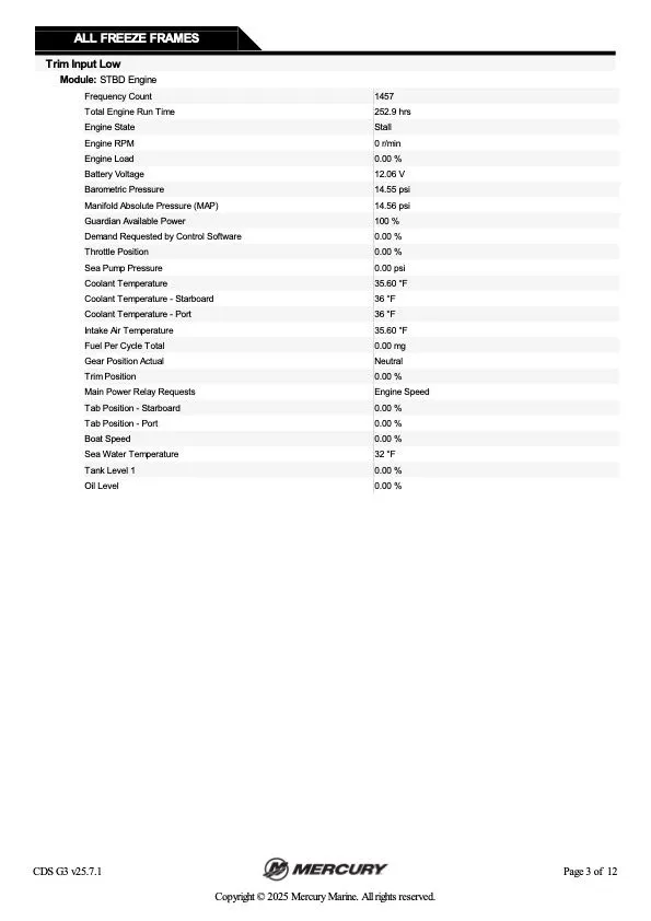 Slide: The Image of Nitro 2200 Bay 2005 - 31