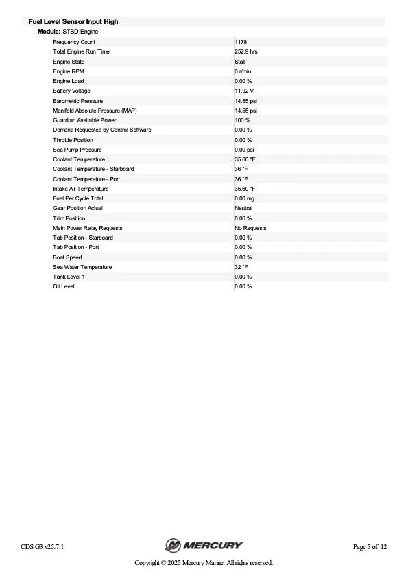 Slide: The Image of Nitro 2200 Bay 2005 - 33