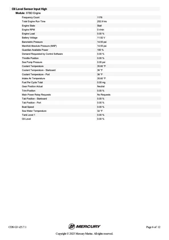 Slide: The Image of Nitro 2200 Bay 2005 - 34