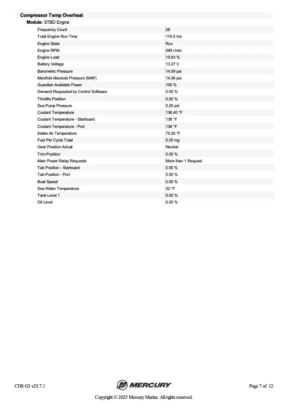 Slide: The Image of Nitro 2200 Bay 2005 - 35