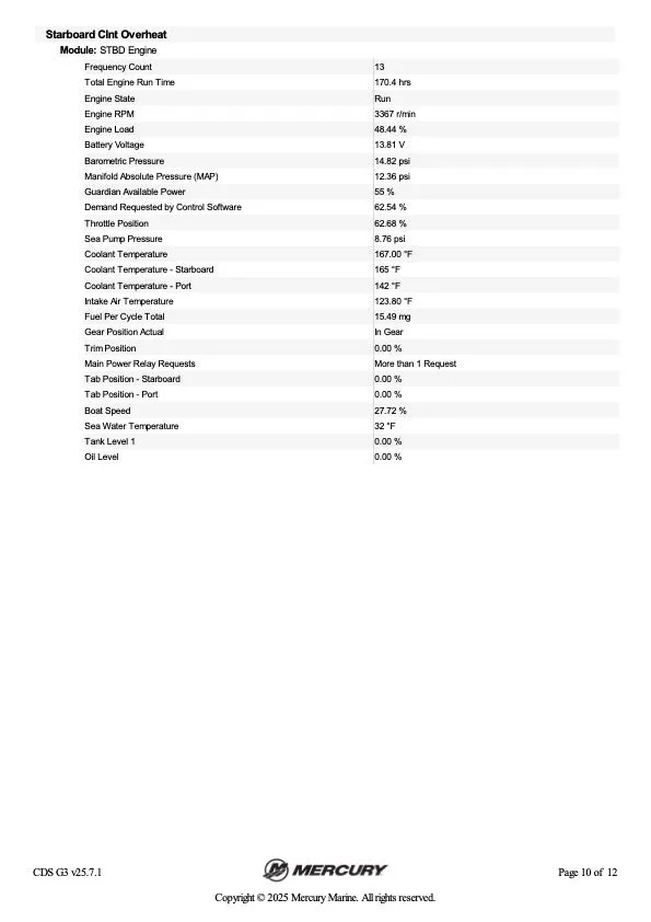 Slide: The Image of Nitro 2200 Bay 2005 - 38