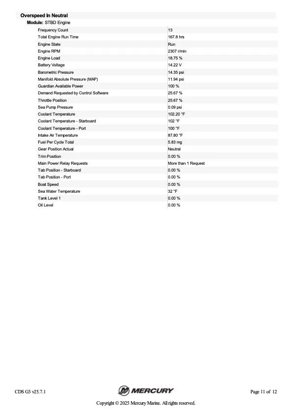 Slide: The Image of Nitro 2200 Bay 2005 - 39