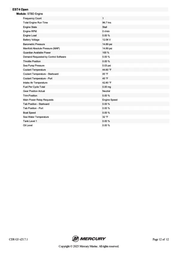 Slide: The Image of Nitro 2200 Bay 2005 - 40