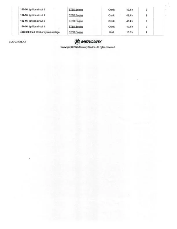 Slide: The Image of Nitro Z19 2020 - 38