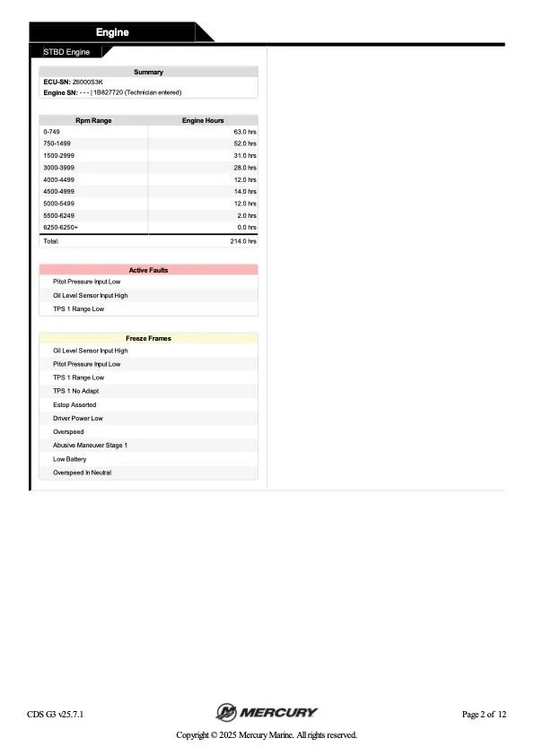 Slide: The Image of Nitro Z-6 2011 - 35